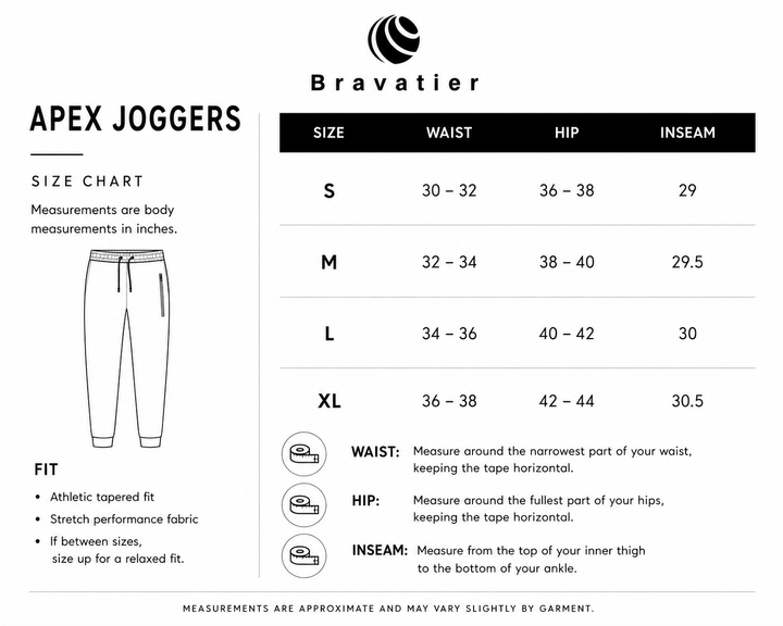 Apex Joggers